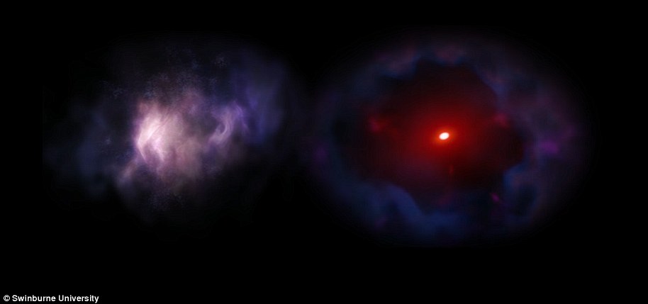 يُعتقد أن المجرات الوحشية ، والمعروفة أيضًا باسم مجرات الانفجار النجمي ، هي أسلاف المجرات الضخمة مثل مجرة ​​درب التبانة في عالم اليوم.  هذه الصورة هي انطباع فنان عن ZF-COSMOS-20115 ، مجرة ​​وحش تم اكتشافها في عام 2017