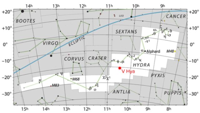 V Hydrae هو نجم غني بالكربون يقع على بعد 1300 سنة ضوئية في كوكبة Hydra.