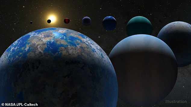 تؤكد وكالة ناسا أن هناك أكثر من 5000 كوكب خارج نظامنا الشمسي بما في ذلك العديد من 